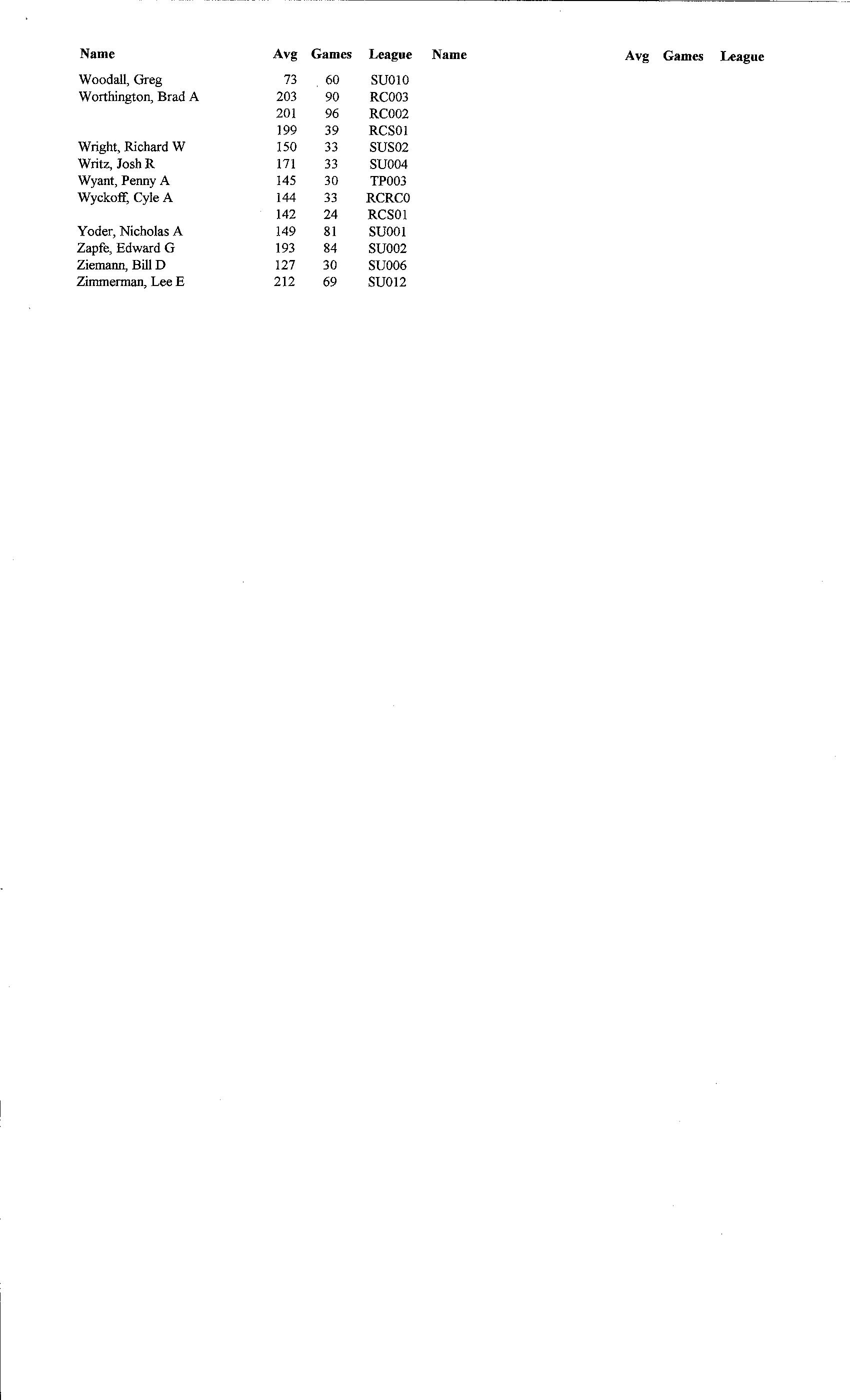 yearbookpage9.jpg